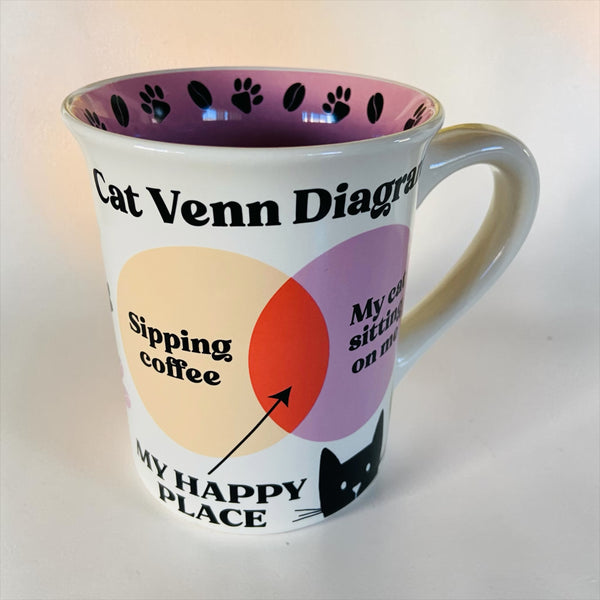 Cat Venn Diagram-My Happy Place Mug