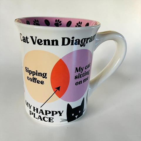 Cat Venn Diagram-My Happy Place Mug