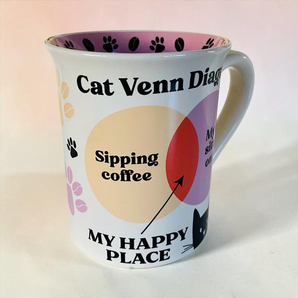 Cat Venn Diagram-My Happy Place Mug