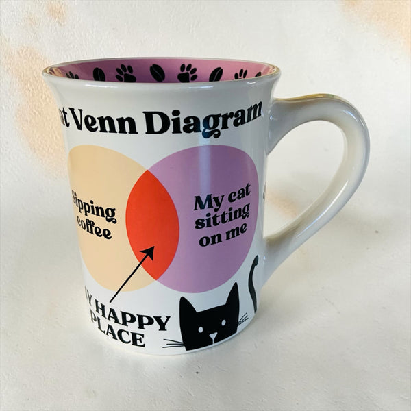 Cat Venn Diagram-My Happy Place Mug